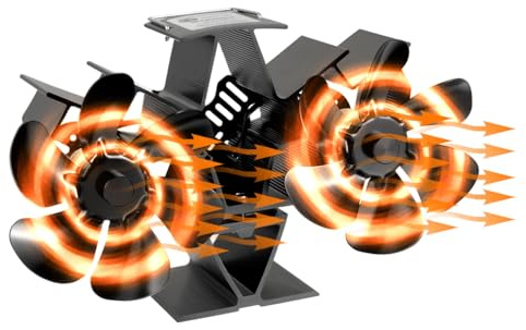 HUAREW 12-Blade Wood Stove Fan Heat Powered Fireplace Fan, Dual Motor Thermoelectric fan New Designed for Home Wood/Buddy Heater/Gas Stove, Outdoor Auto-adjust Heating Accessories Adjustment