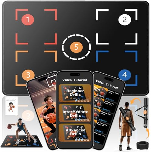 2F22E präsentiert Basketball-Fußschritt-Trainingsmatte – tragbare, rutschfeste Ausrüstung zur Beweglichkeit, Sprünge und Kontrolle