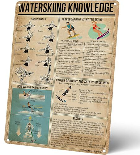 Homely Accents Metall-Blechschild mit Wasserski-Wissen, Wandkunst, Dekor-Poster für Wasserski-Enthusiasten, Geschenk für Männer und Frauen, Heim- und Club-Dekoration, 30,5 x 40,6 cm