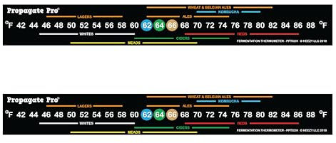 Stick On Brewing Thermometer Strip | Adhesive Temperature Display Sticker For Carboys & Buckets/Fermentors | Homebrew Fermenting, Brewers, Wine, Beer, Kombucha 42-88F (2)