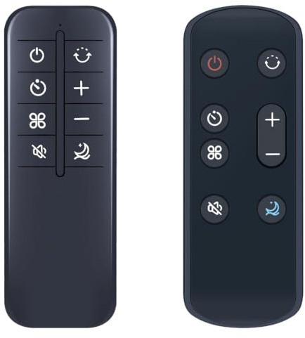 CLVIZCXOM Télécommande de remplacement pour ventilateur tour Levoit