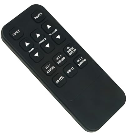 Replaced Remote Control -ALLIMITY- Fit for ZVOX Omni Speakers w/ 4 Digit Display Remote Control SB380/SB400/SB500/SB700 SoundBase Platinum Series 570/670/770 AV200/205 TV Speaker
