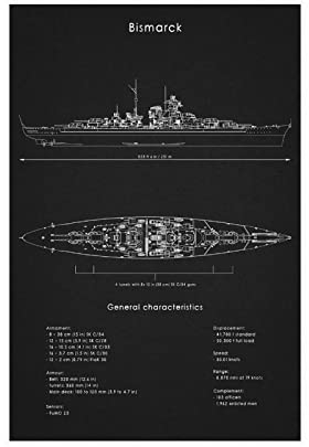 LFJT Blueprints for Weapons of War Battleship Bismarck Blackboard Leinwand Poster Schlafzimmer Dekor Sport Landschaft Büro Zimmer Dekor Geschenk Rahmen: 50 x 75 cm