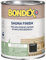 Bondex Sauna Finish Schwarz 1 L für 12 m² | Wasser- und schmutzabweisend | Schutz auf Basis von natürlichen Wachsen | Kein Ausdünsten oder Abfärben | Seidenmatt | Holzpflege | Holzwachs