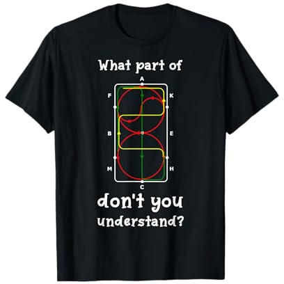 Dressage Horse Shirt - What Part Don't You Understand? T-Shirt