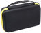 Juroupi Juroupi Multimeter Storage Case Carrying Storage Bag for Multimeter, Protective Hard Case Replacement for Fluke F117C/F17B+/F115C