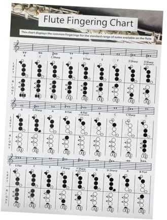 Yardwe Flöten-notendiagramm Für Anfänger Akkord-poster Flöten-diagramm Akkorddiagramm Flötenakkord-lernanleitung