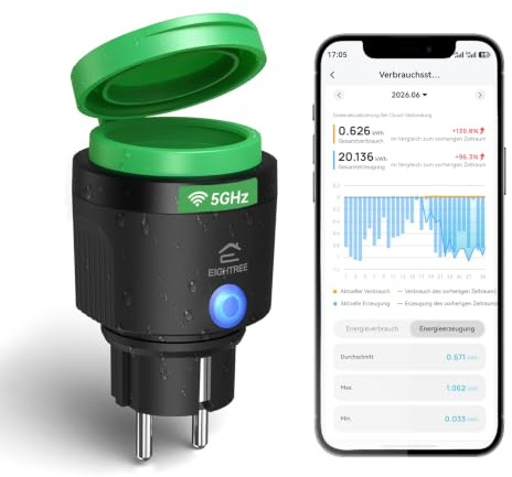 EIGHTREE Presa Wi-Fi da 5 GHz, per esterni, IP64, impermeabile, con misurazione del consumo energetico e alimentazione, contatore di corrente per impianto elettrico da balcone, compatibile con Alexa e