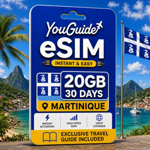 Martinique eSIM 20GB 30Days