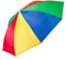 YANGWEN Umbrella Hat, Mini Foldable Parasol Hat Outdoor Sun Rain Protection with Elastic Bands For Golf Camping Beach Activities Fishing Hats Headwear
