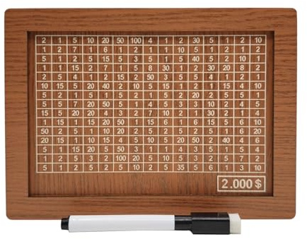 Caja de almacenamiento de dinero de madera con marcador de contador vintage, números de destino, moneda, efectivo, contenedor de ahorro B