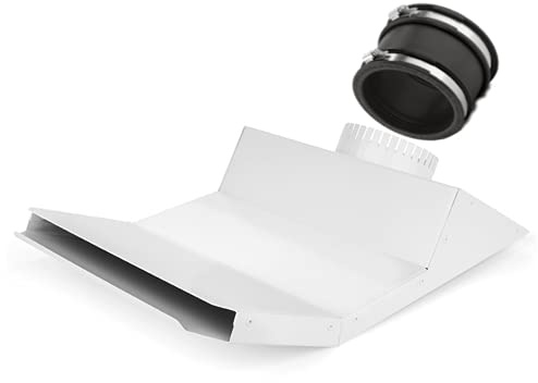 Climia Fensteradapter für mobile Klimageräte - Kippfenster, Dachfenster und Schwingfenster (Fensteradapter inkl. Kupplung 120mm bis 150mm)