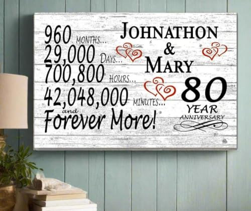 Personalized 80 Year Anniversary Sign Gift 80th Wedding Anniversary Present For Couple Him Or Her DAYS MINUTES YEARS - Solid Wood - 16.5in x 10.5in x .75in