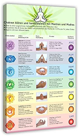 PLGG Chakren und Mantras – Chakra Yoga Mudras Leinwand Poster Schlafzimmer Dekor Sport Landschaft Büro Zimmer Dekor Geschenk 30 x 45 cm Rahmen: