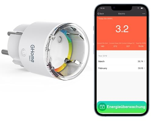 Enchufe inteligente GHome ESP8285 Wlan más pequeño | Soporte Tasmota | Medición del consumo de energía, Control por aplicación, Compatible con Alexa, Google Home, 10 A, Certificado TÜV