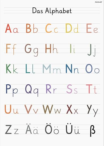 PACKLIST® ABC Poster Für Kinder XXL DIN A1 84x60 cm. Alphabet-Poster für Kinder auf Deutsch - Alphabet mit großen lustigen Buchstaben für Lernen - Dekorieren von Kinderzimmern und Klassenzimmern