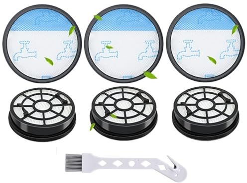 Rebirthcare 6 Pack HEPA Filterset für Rowenta Swift Power Cyclonic RO29xx | Staubsauger Filter RO2910EA RO2913EA RO2915EA RO2932EA RO2933EA RO2957EA RO2981EA Ersatzteile Ersatzfilter ZR904301 Zubehör