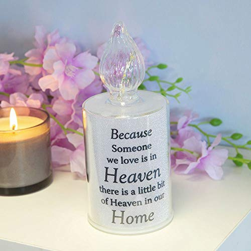 Celebrations Thoughts of You Memorial Candle Light - Home