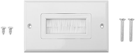 Estink Kabeldurchführung Bürste ABS | Wandplatte, staubdicht, Kunststoff, für HDMI/Netzwerk/Audio, Universal