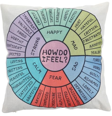BESPORTBLE Feelings Wheel Pillowcase Square Linen Cushion Cover Emotions Therapy Decor for Home Office Bedroom 40x40cm Decorative Throw Pillow Case