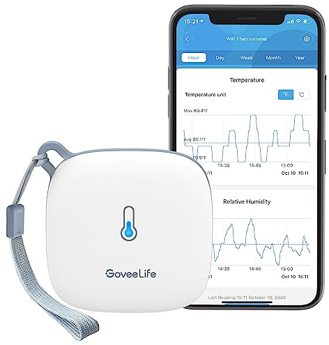 GoveeLife Smart Hygrometer Thermometer, WiFi Temperature Monitor H5179, Humidity Sensor with App Alert, 2 Years Data Storage Export, Wireless Room Thermometer Indoor for Home, Greenhouse, RV
