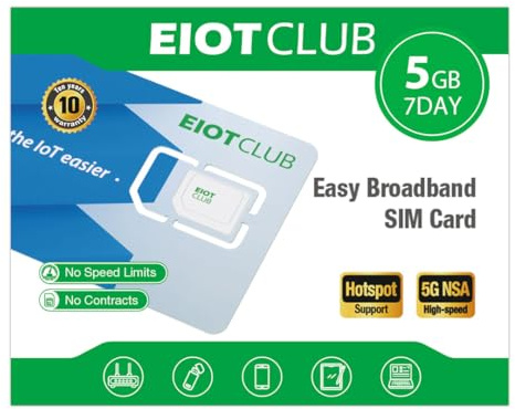 EIOTCLUB Data Only SIM Card UK Europe Multi-Network 5GB 7Days Prepaid 4G/5G | Europe 33 Countries, Ireland, UK(Vodafone/Three/O2) | Pay As You Go Data SIM for Router/ Tablet, Easy Top-up, No Contract