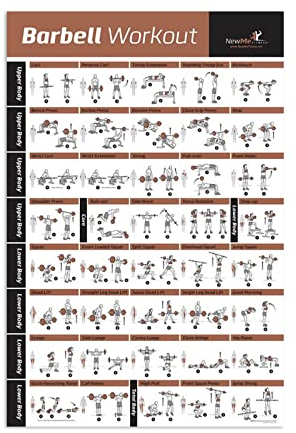 REYTOL Langhantel Workout Poster Langhantel Bodybuilding Übung Guide Wand Bilder Fitnessstudio Dekor Langhantel Fitness Ch GemäldeLeinwand Bild Jungen Geschenk Home Wandbilder（Kein Rahmen）
