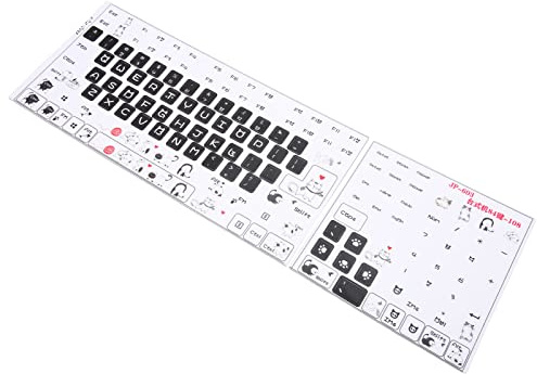 CHICIRIS Clear Frosted Pattern Keyboard Stickers Durable Keycaps Stickers for General Desktop Computer
