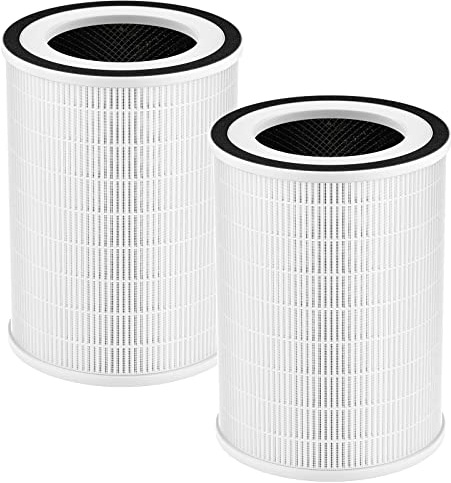 2 Pack HEPA KILO Filter Compatible with Afloia KILO, KILOPLUS, KILOPRO, MIRO,MIRO PRO and MORENTO MR-Kilo, Kalo Air Purifier, 360° 3-Stage Filtration for Odor,Smoke,Dust,Pollen,Pets