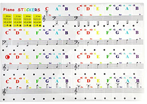 Piano Keyboard Stickers - 88/61/49 Keys, Removable, Large Letter Notes Labels for Beginners