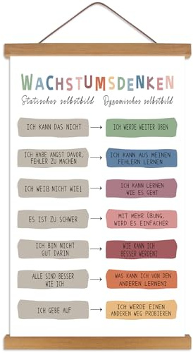 KAIRNE Wachstumsdenken Motivation Poster Kinderzimmer Spruch Bunt Wandbild
