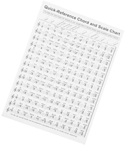 GOOHOCHY Harp Chord Chart for Beginners Portable Learning Poster with Fingering Diagram Music Theory Practice Tool for Student and Performance Use