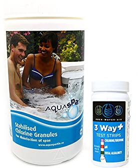 AquaSPArkle Chlorine Granules with 50 Test Strips - Sold by Pool and Spa Centre