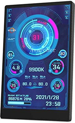 Wresetly 3,5 IPS USB Display AIDA64 PC CPU HDD Datenmonitor Computer Anzeige der Temperatur Typ C Unterbildschirm