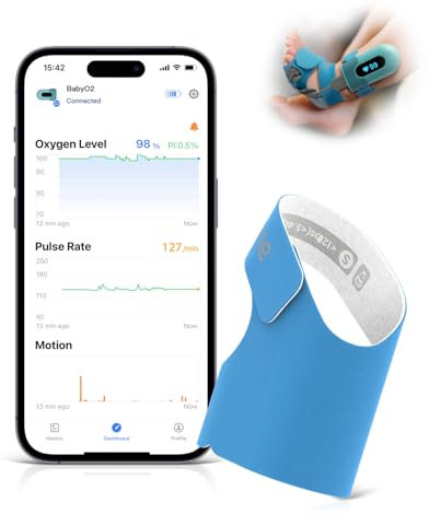 Babytone Baby Pulse Oximeter, Tracking Real-time Blood Oxygen, Heart Rate and Body Movement for 0-3 years old, Bluetooth Rechargeable Blood Oxygen Monitor for Baby Foot