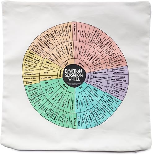 Lindsay Braman Studios Parent Emotion Sensation Wheel Throw Pillow Cover - 100% Cotton Canvas from The Artist - Therapy Office Home Classroom - Mindfulness Somatic Aid (Classic) (Original Design)
