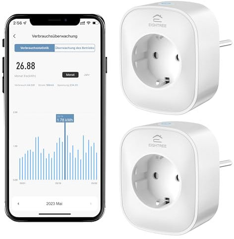 Wlan Smart Steckdose mit Strommessung, Alexa Steckdose 2er Pack, Smart Home WiFi Steckdose, Alexa Zubehör, Zeitplan, Fernzugriff, Funktioniert mit Alexa, Google Home, SmartThings, Nur 2,4-G-WLAN, 16A