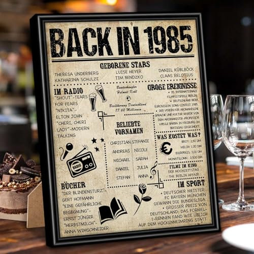 Benjia Geschenk 40 Geburtstag Mann Frau - Back in 1985 Schwarz Rahmen Gerahmt Poster Germany - 40. Geburtstag Geschenk Bild Karte Schild Dekoration Geburtstagszeitung Frauen Männer (20x25cm,Retro)