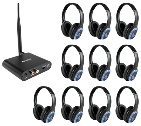 Retekess TA004 Silent Disco Kabelloser Kopfhörer, Silent Disco Set（1-10） | für PC, Handys, TV, 3 Kanäle Optional, HiFi-Stereo-Klang, 200m Reichweite, Lautstärkeregler, Over-Ear-Design
