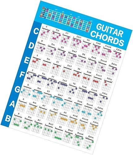 EdirFtra Gitarrenakkorde Poster, Grifftabelle Gitarre Akkorde Übung, Gitarrengriffe Musikposter für Anfänger und Fortgeschrittene.,21 * 28cm