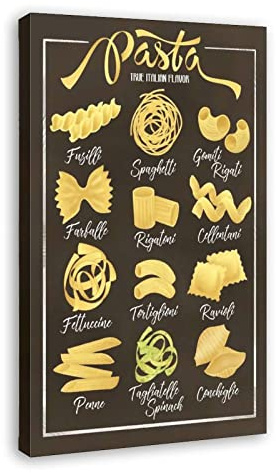 RIDAEX Quadro A Olio su Tela 40 * 60cm Senza Cornice Tipi di pasta Poster alimentari italiani Arredamento Casa Decorativo Soggiorno Camera da letto
