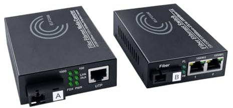 Elfcam® - Gigabit Ethernet LWL Medienkonverter Glasfaser 10/100/1000 Mbps inklusive Mini-GBIC (SFP) (1 RJ45 Port *2 RJ45 Port)