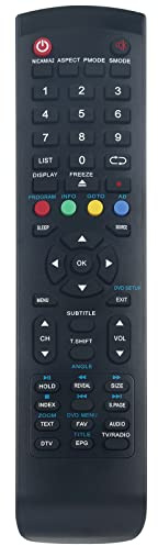 Remplacement de la télécommande TQL39R4PR001 Convient pour Polaroid Téléviseur LCD TQL39R4PR002 TQL75HDPR001, Specific Version, Not Universal
