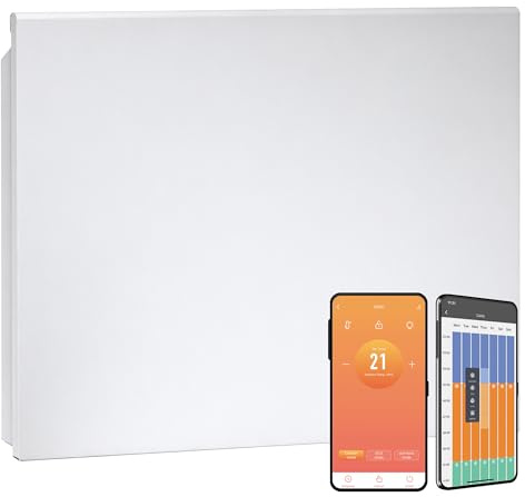 Lyndo WiFi Electric Panel Heater/Convector Radiator, Wall Mounted, Splash Proof, With Timer, Thermostat, Voice Control, Modern (White, 1000W)