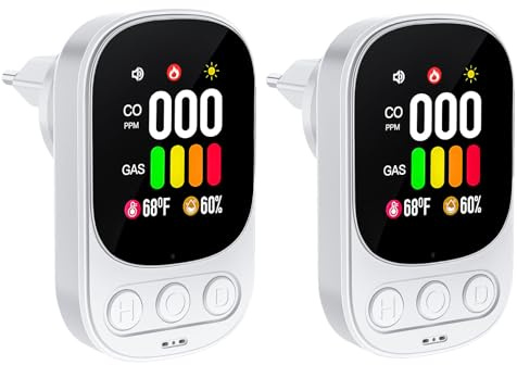 4 in 1 Plug in Detecteur Monoxyde Carbone 2-Pack (sans Piles)-Alarme de CO avec Affichage Température et Humidité pour Gaz Naturel LPG Méthane Propane Butane-Norme en 50291-Alarme 85 DB-Blanc