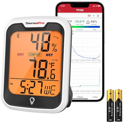 ThermoPro TP358 Bluetooth Thermometer for Room Temperature with Built-in Clock, Smart Temperature Sensor and Humidity Meter with Backlit, 260Ft Hygrometer Indoor Thermometer with Data Storage Export