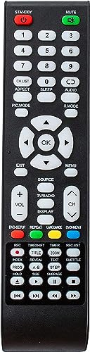 Telecomando per TV Akai AKTV5037N, AKTV5541FN, AKTV5535N, AKTV4339C