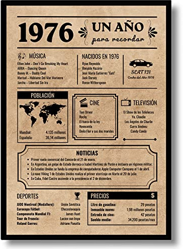 EQUIK PRODUCTS Póster de Cumpleaños 50 años | Regalo Original Hombre y Mujer | Año de Nacimiento 1976 | Tarjeta Felicitación, Periódico Vintage | Cartel Decorativo Fiesta (1976)