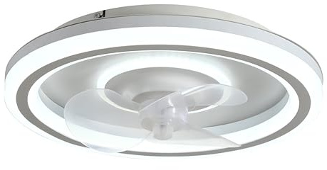Ventilador blanco ALAN LED 50 W motor DC SULION