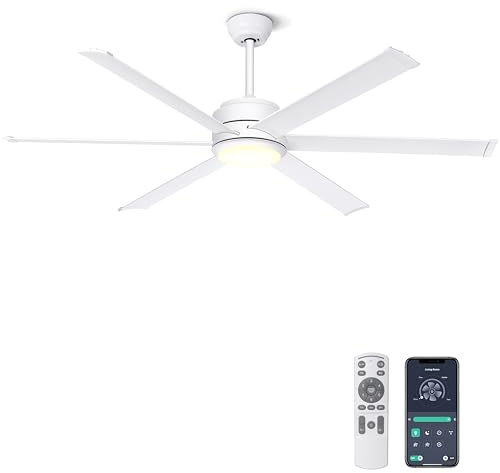 Ohniyou 60 Industrial Ceiling Fan with Lights - Remote & APP Control, Dimmable, DC Motor, Indoor Outdoor Fan for Patio Living Room, White